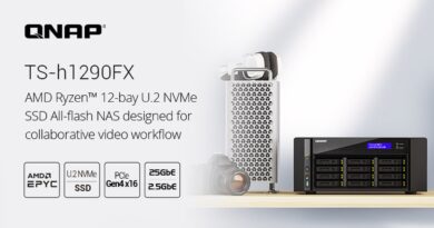 QNAP TS-h1290FX
