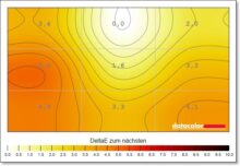 AOC AGON Pro AG246FK