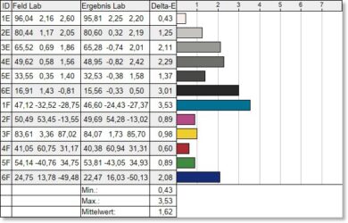 LC-Power LC-M34-Q-C-PRO