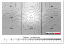 LC-Power LC-M34-Q-C-PRO