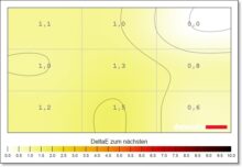 AOC Agon PRO AG276QZD2