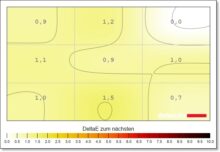 AOC Agon PRO AG276QZD2