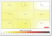 AOC Agon PRO AG276QZD2