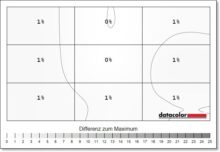 AOC Agon PRO AG276QZD2