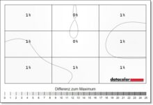 AOC Agon PRO AG276QZD2