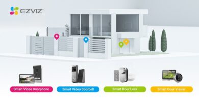 EZVIZ Smart Entry