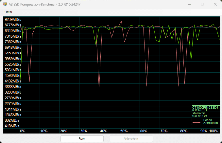 AS SSD compression benchmark