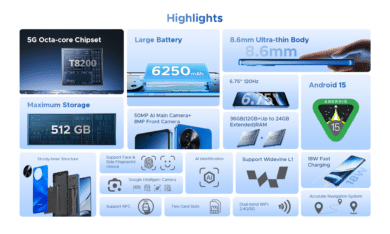 DOOGEE Note 59 Series