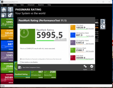 Passmark
