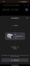 Live energy flow diagram with current power distribution and consumption display