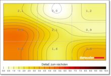 LC-POWER LC-M34-UWQHD-180-C