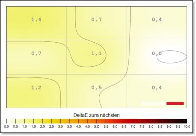 AOC Agon Pro AG326UD