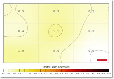 AOC Agon Pro AG326UD
