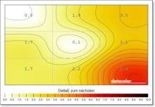 LC-POWER LC-M34-UWQHD-180-C