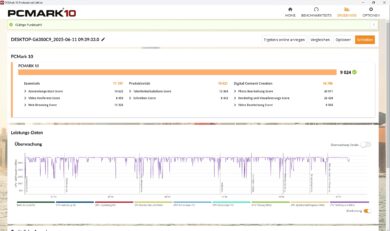 Alienware 18 Area-51