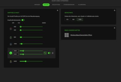 Razer Cobra HyperSpeed